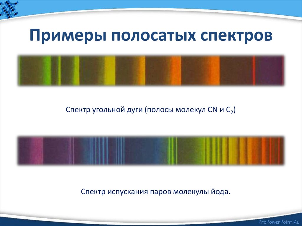 Какие вещества дают полосатый спектр. Сплошной спектр линейчатый спектр полосатый спектры. Полосатый спектр испускания. Спектр сплошной линейчатый полосатый. Линейчатый и полосатый спектры.