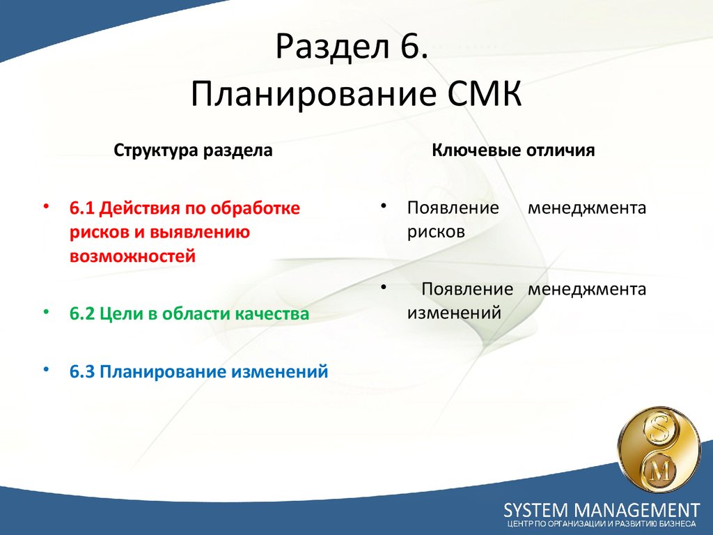 Изменения в смк. Планирование СМК. Планирование системы менеджмента качества. Планирование изменений СМК. - Планирование изменений, риски, цели организации в области СМК..