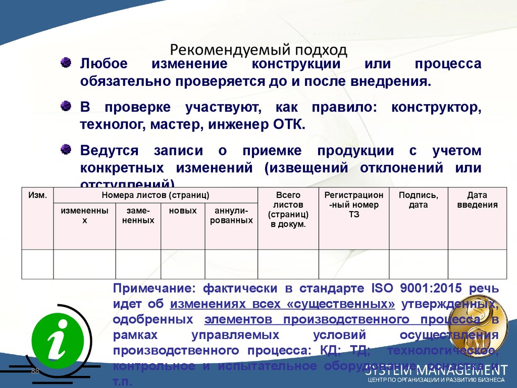 Рекомендуемый подход