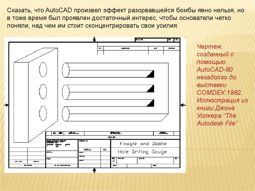 Что собой представляет файл с чертежом autocad