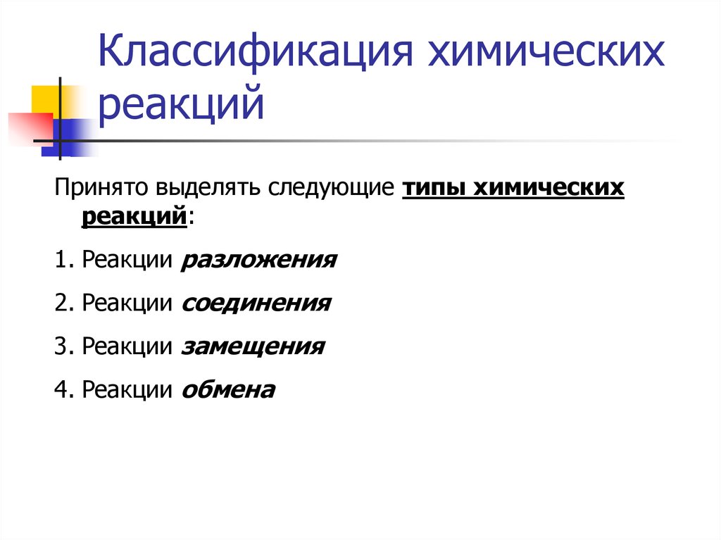 Класс классификация химических реакций