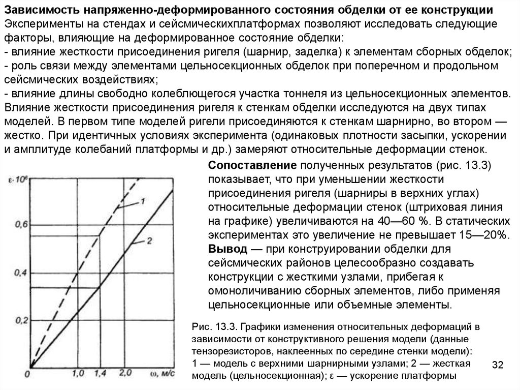 Зависимость деформации. Напряженно-деформированное состояние конструкций. Основные модели напряженно деформированного состояния. Вид напряжённо-деформированного состояния конструкции. Виды напряженно-деформационного состояния.