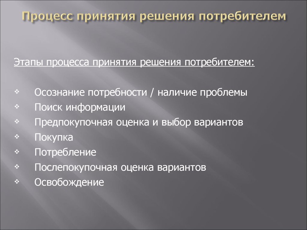 Этапы потребителей. Процесс принятия решения потребителем. Этапы процесса потребительского решения. Этапы процесса принятия решения потребителем. Процесс принятия потребительского решения.