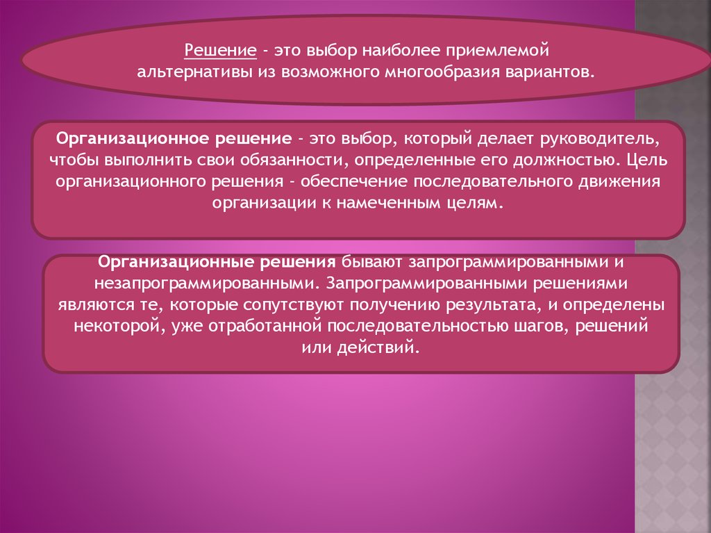 Выберите наиболее популярные цели. Организационные решения. Цель организационного решения. Многообразие вариантов. Приемлемое решение это.