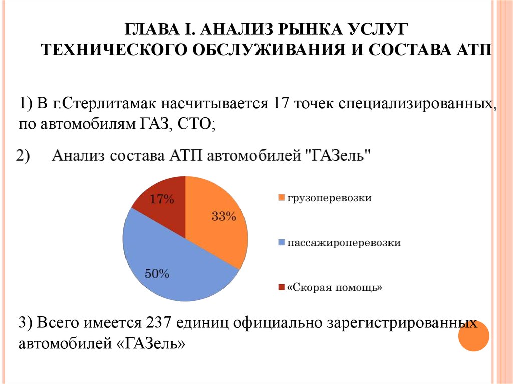 Анализ том 1 глава 1. Исследование АТП. АТП точки исследования. Что показывает анализ АТП.