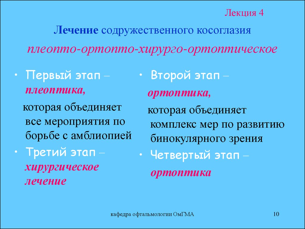 Косоглазие лечение. Лечение содружественного косоглазия. Лечение сотружествегного косоглазие. Принципы лечения содружественного косоглазия. Этапы лечения косоглазия.