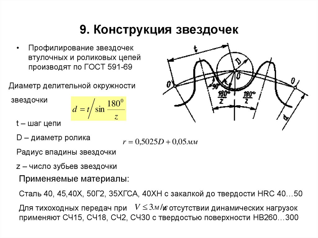 Чертеж звездочки цепной передачи с размерами