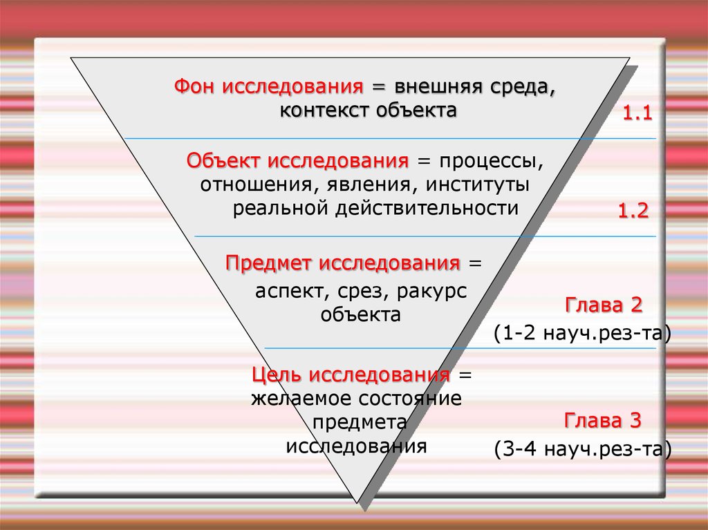 Объект контекста. Предмет и объект исследования контекста. Контекстная среда. 3. Тема и структура диссертационного исследования. Глава 2.практический аспект исследования эпохи Smart.