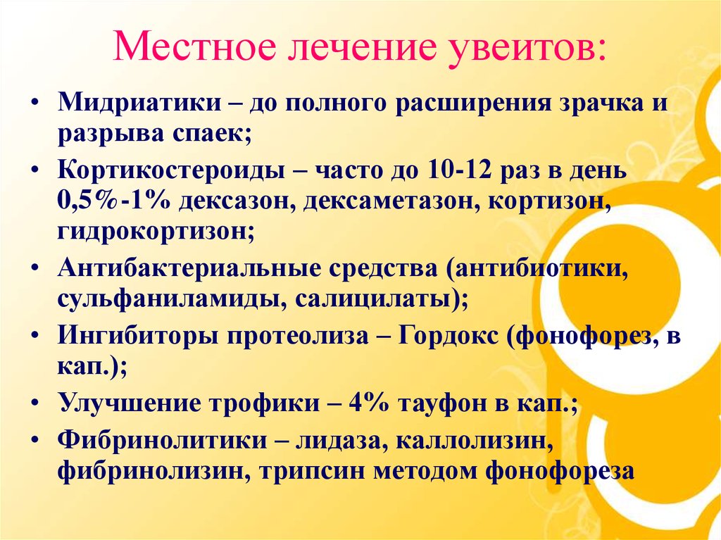 Лечение заднего. Лечение увеита. Препараты при увеите. Увеиты классификация лечение.