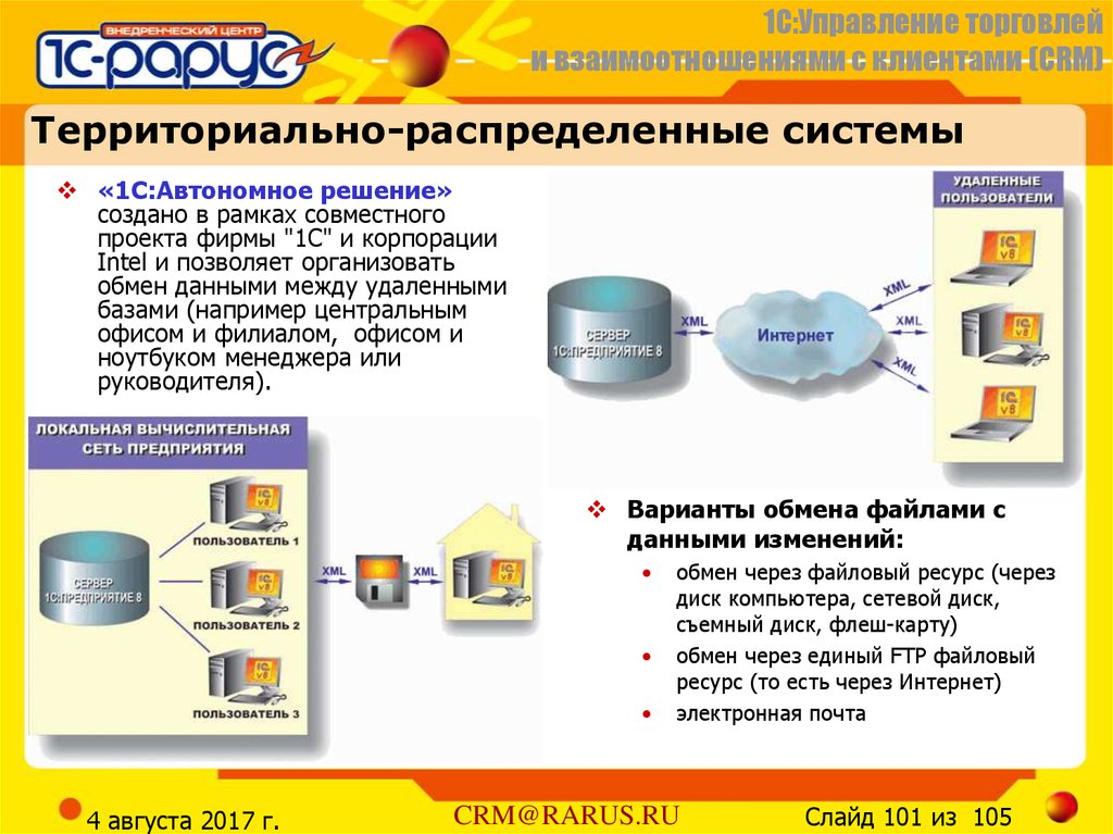 Распределенные системы. Территориально-распределенные предприятия. Территориально распределенный. Территориально распределенные стенды.