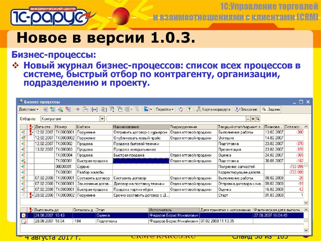 Показать список процессов. Бизнес-процесс «разбор жалобы клиента».. Договор старт.