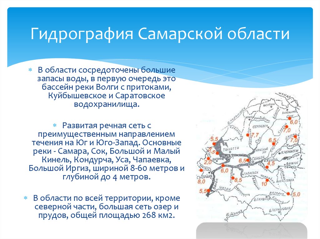 Какие водные объекты находятся в самарской области. Гидрография Самарской области. Крупные реки Самарской области. Гидрографическая сеть Самарской области. Водные объекты Самарской области.