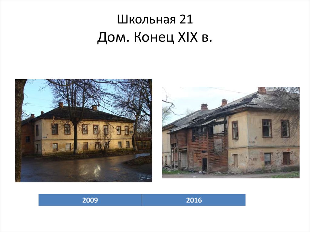 Школьная 21 Дом. Конец XIX в.