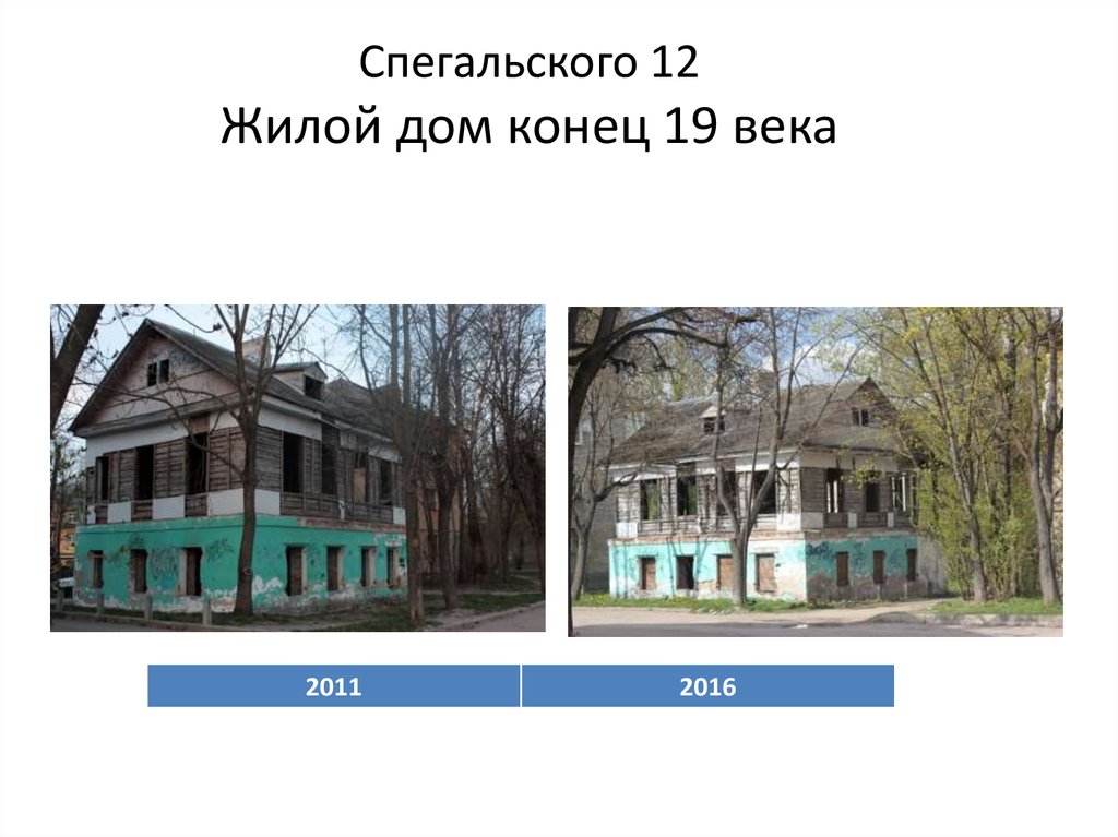 Спегальского 12 Жилой дом конец 19 века