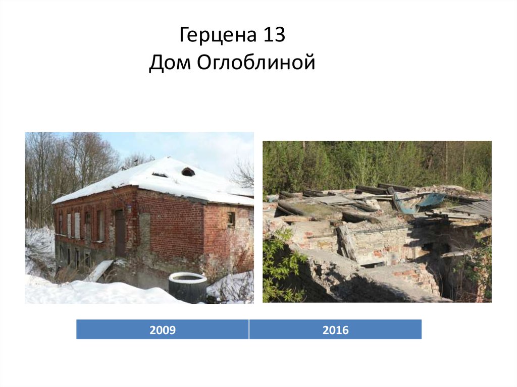 Герцена 13 Дом Оглоблиной