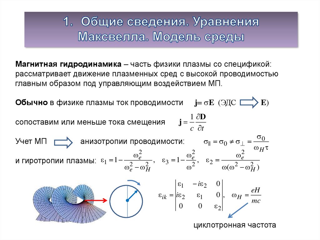 Проект по физике гидродинамика