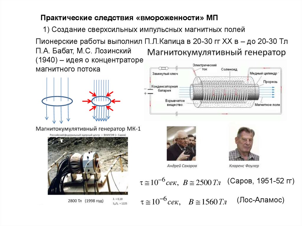 Проект по физике гидродинамика