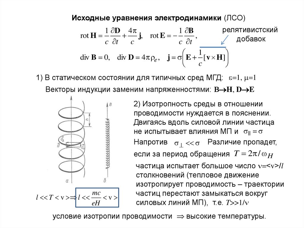 Исходное уравнение. Уравнения электродинамики. Основные уравнения электродинамики. Волновые уравнения в электродинамике. Материальные уравнения электродинамики.