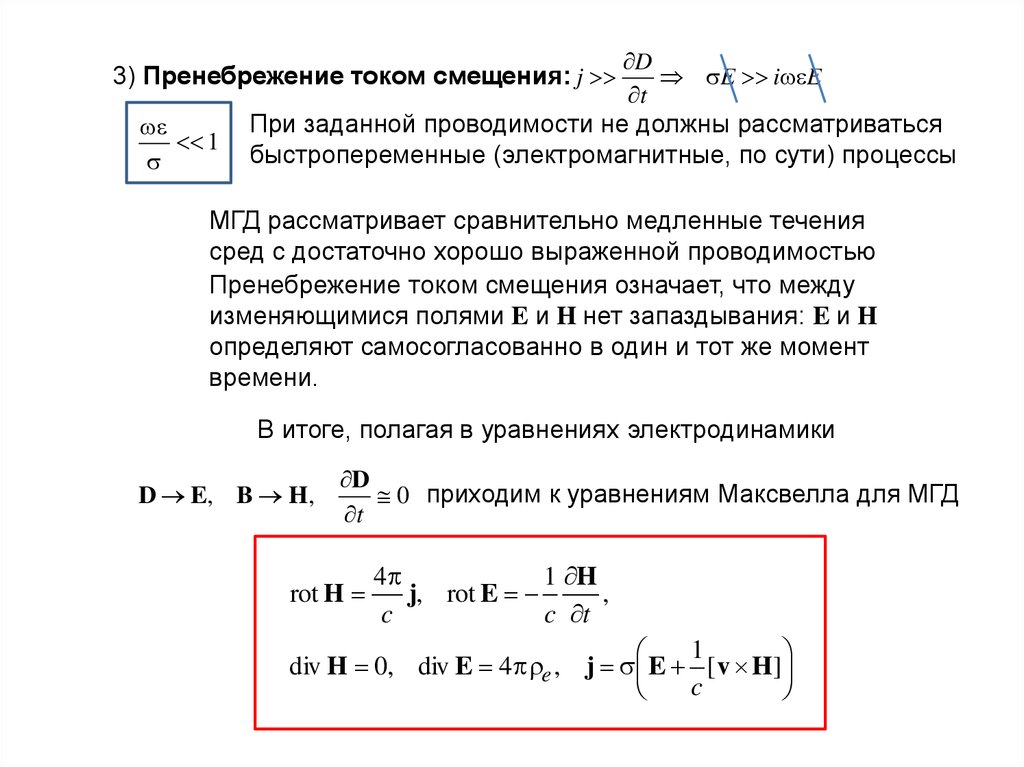 Амплитуда плотности тока