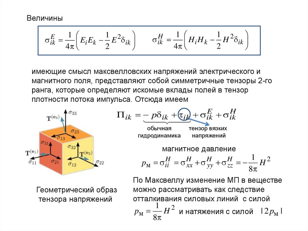 Магнитное давление. Максвелловский Тензор напряжений. Тензор плотности потока импульса. Тензор натяжений Максвелла. Геометрический образ тензоров.