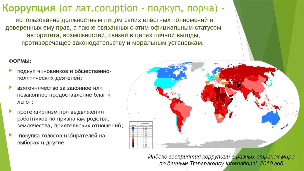 Презентация коррупция в дании