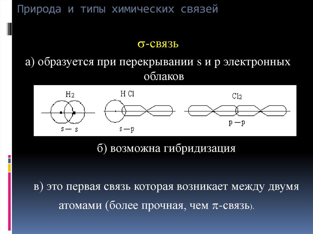 Химическая связь образующая. Образуется при перекрывании s- и p-электронных облаков. Химическая связь образующиеся в результате перекрывания. Природа и типы химической связи. Виды химической связи по перекрыванию электронных облаков.