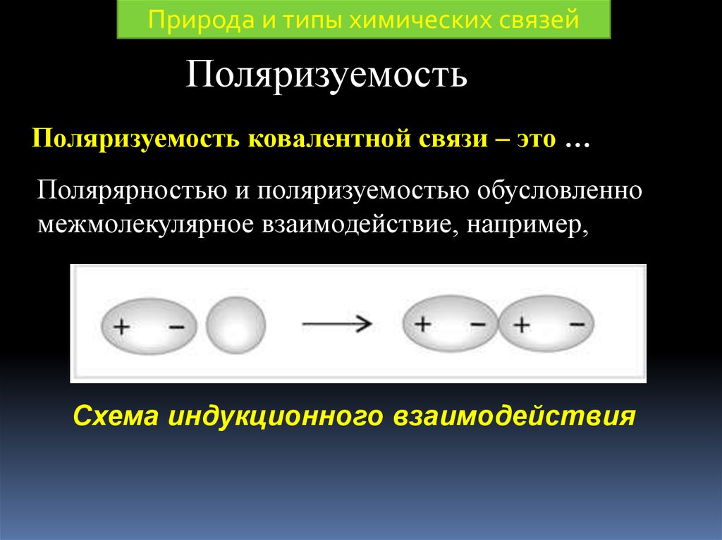 Поляризация связей. Поляризуемость ковалентной связи. Полярность и поляризуемость ковалентной связи. Межмолекулярное взаимодействие. Поляризация химической связи.