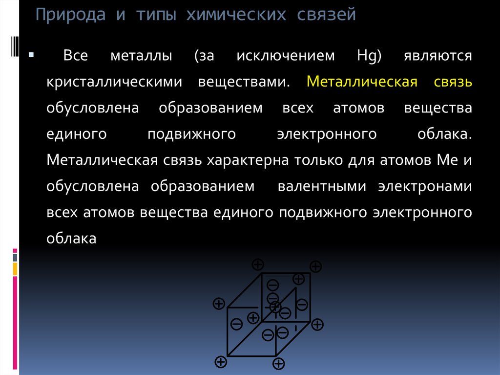 Вещества с металлической связью. Природа металлической связи. Природа и типы химической связи. Физическая природа металлической связи. Металлическая связь природа связи.