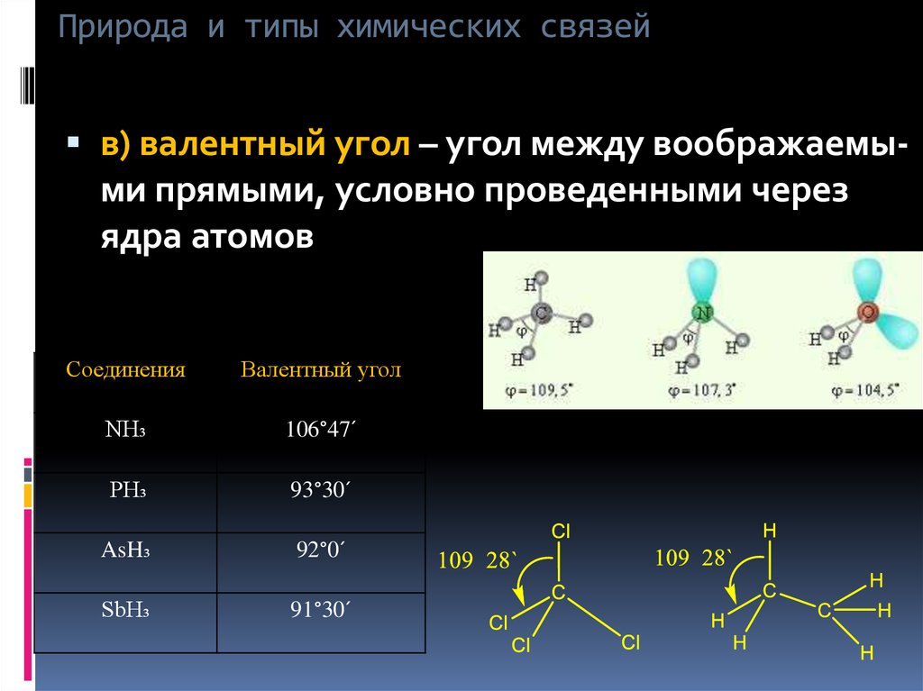 Hcl соединение. Валентный угол. Валентные углы связей. Угол связи. Валентный угол это в химии.