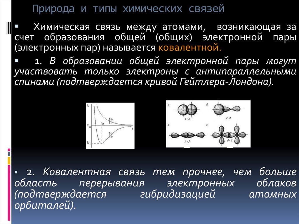 Связи между атомами. Виды связей между атомами. Природа и типы химической связи. Электронная природа химических связей. Квантово-химическая природа ковалентной связи.