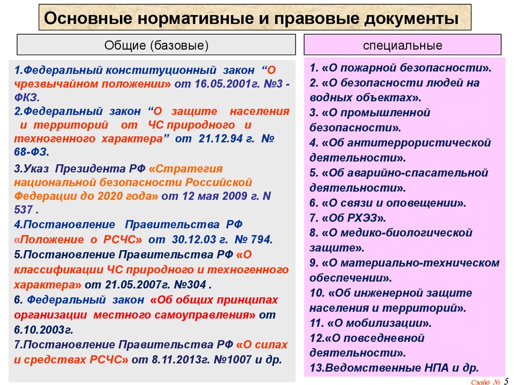 Классификация правительства. Нормативно правовое обеспечение деятельности РСЧС. Классификация сил РСЧС по принадлежности. Законы и другие документы по вопросам защиты населения система РСЧС. Классификация правительства по характеру.