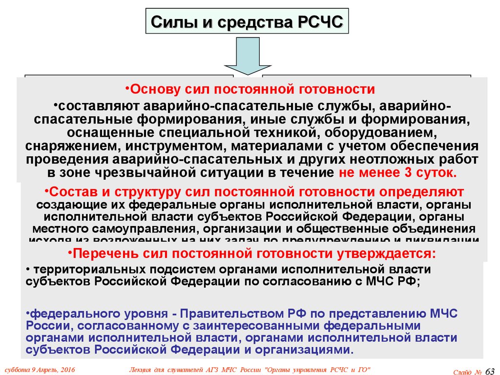 Состав сил и средств. Силы и средства постоянной готовности РСЧС. Основа сил постоянной готовности РСЧС. Силы постоянной готовности РСЧС состав. Что составляет основу сил постоянной готовности РСЧС.