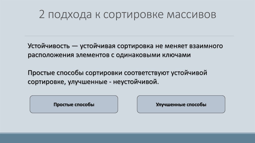 Виды сортировок. Типы сортировок. Основные виды сортировки. Неустойчивая сортировка. Разные виды сортировок.