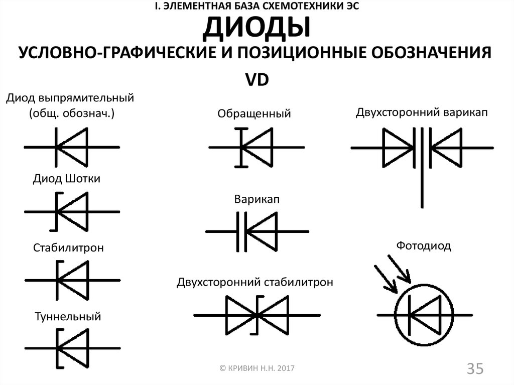 Как читать схемы схемотехника