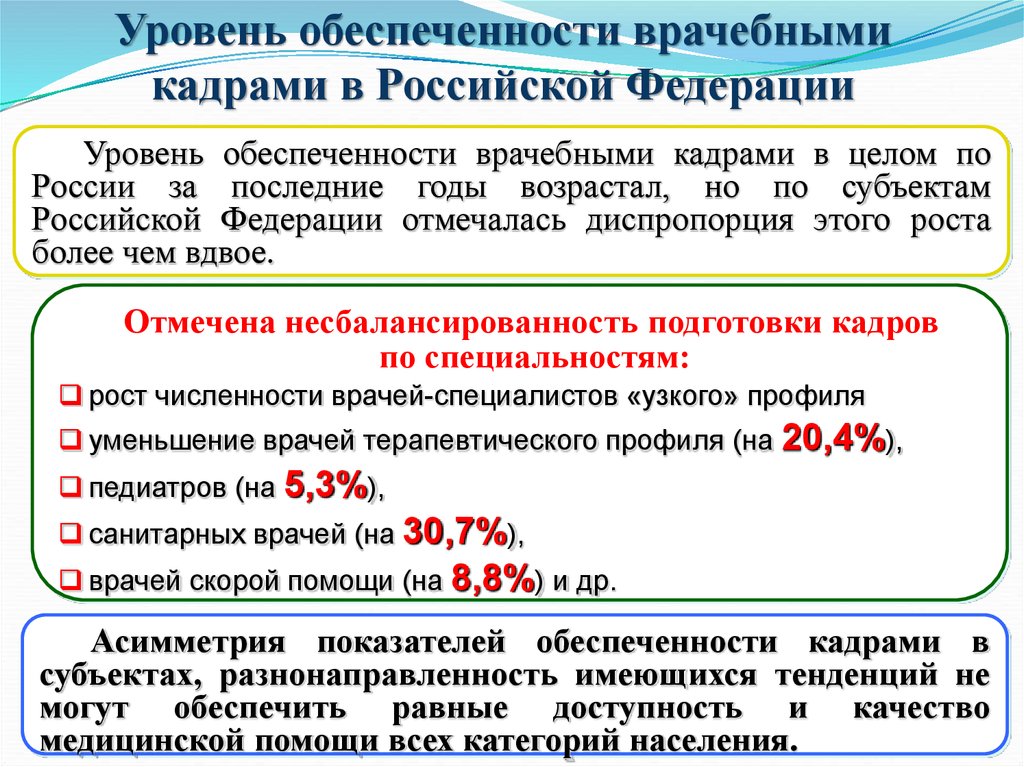 Обеспеченность кадрами. Показатель обеспеченности врачебными кадрами. Уровень обеспеченности персоналом. Уровни обеспеченности кадрами. Обеспеченность населения медицинскими кадрами.