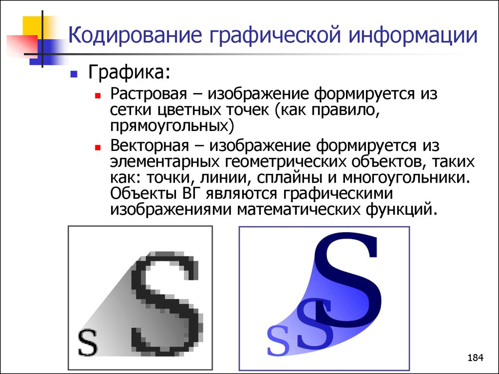 Формы графической информации. Доклад по информатике на тему кодирование графической информации. Принцип кодирования растровой графики. Кодирование графической информации Векторная Графика. Кодирование графической информации Растровая и Векторная Графика.