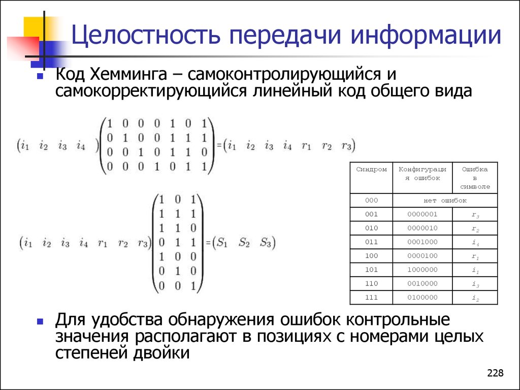 Код хемминга презентация