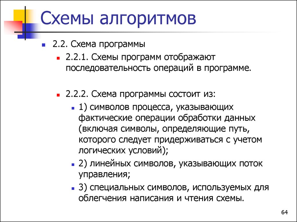 Последовательность операций с данными. Схема программы. КМУ оператор последовательность операций.