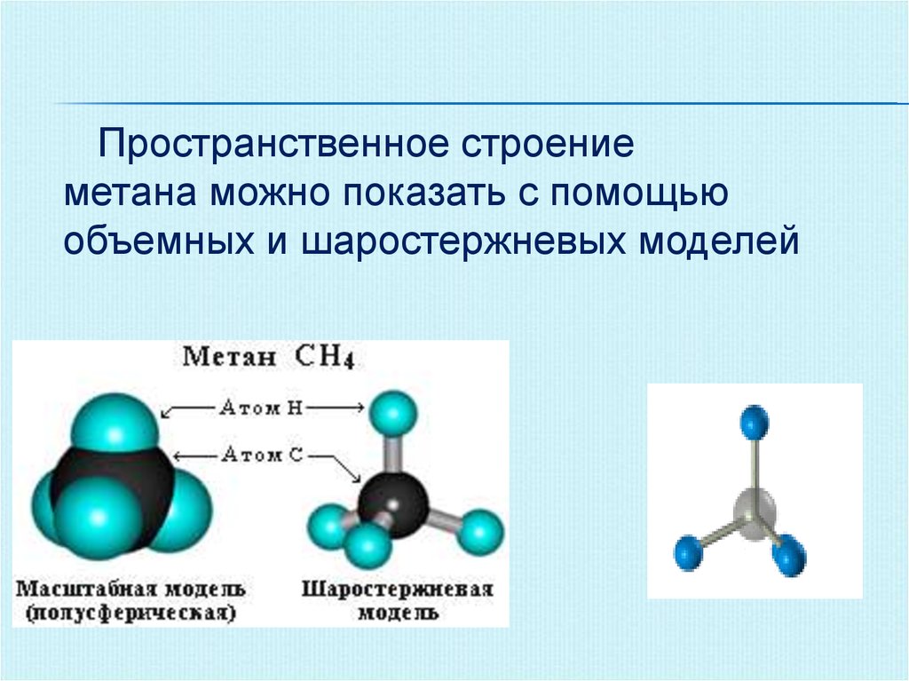 Модели молекул отражают характерные особенности реальных объектов. Шаростержневые модели молекул метана. Масштабная модель молекулы метана. Модель молекулы метана ch4. Соберите шаростержневые модели метана.