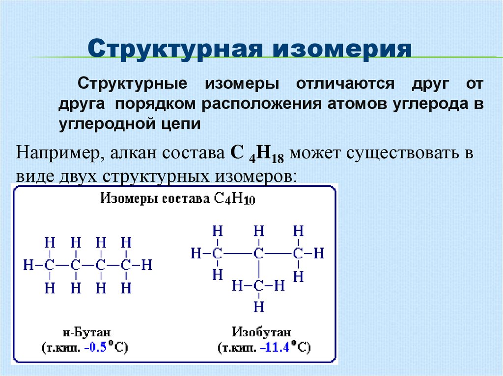 Углеводородная цепочка алканов. Структурные формулы алканов. Изомерия алканов с примерами. Виды изомерии алканов.