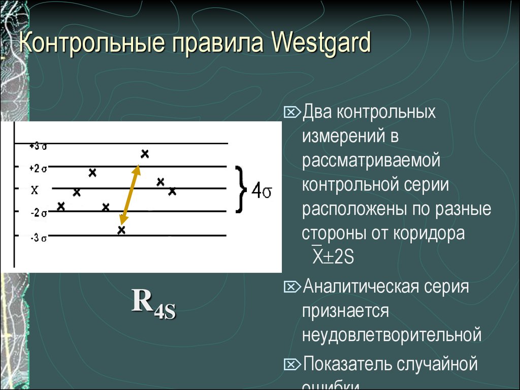 Контрольный признак. Правило Вестгарда контроль. Правило Вестгарда контроль качества. Выявление ошибок по правилам Вестгарда. Правила Вестгарда в лабораторной системе.