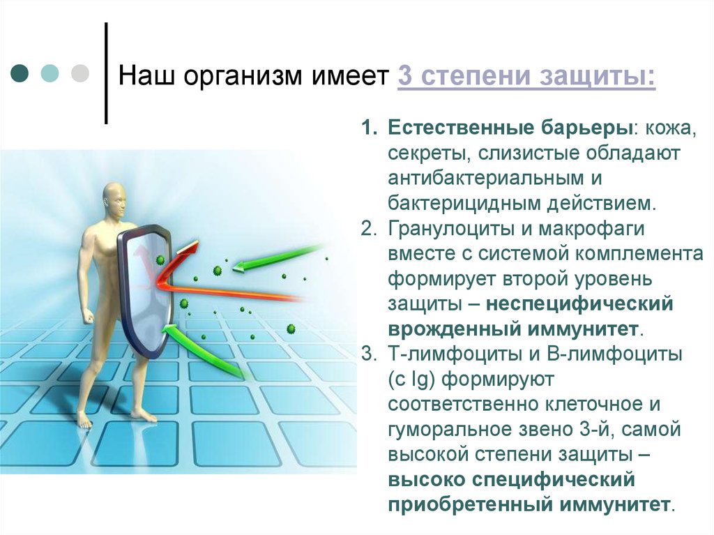 Защитные функции организма. Естественные барьеры организма. Внешние защитные функции организма. Кожные слизистые барьеры барьеры.