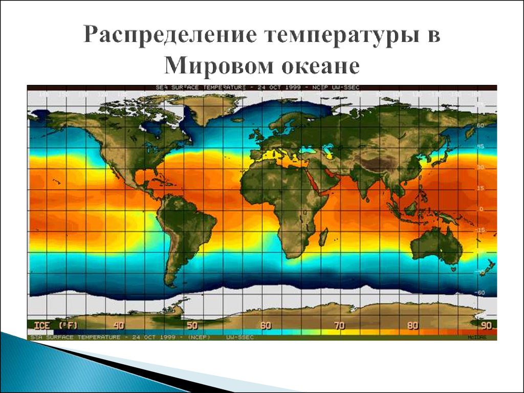 Распределение температуры в Мировом океане