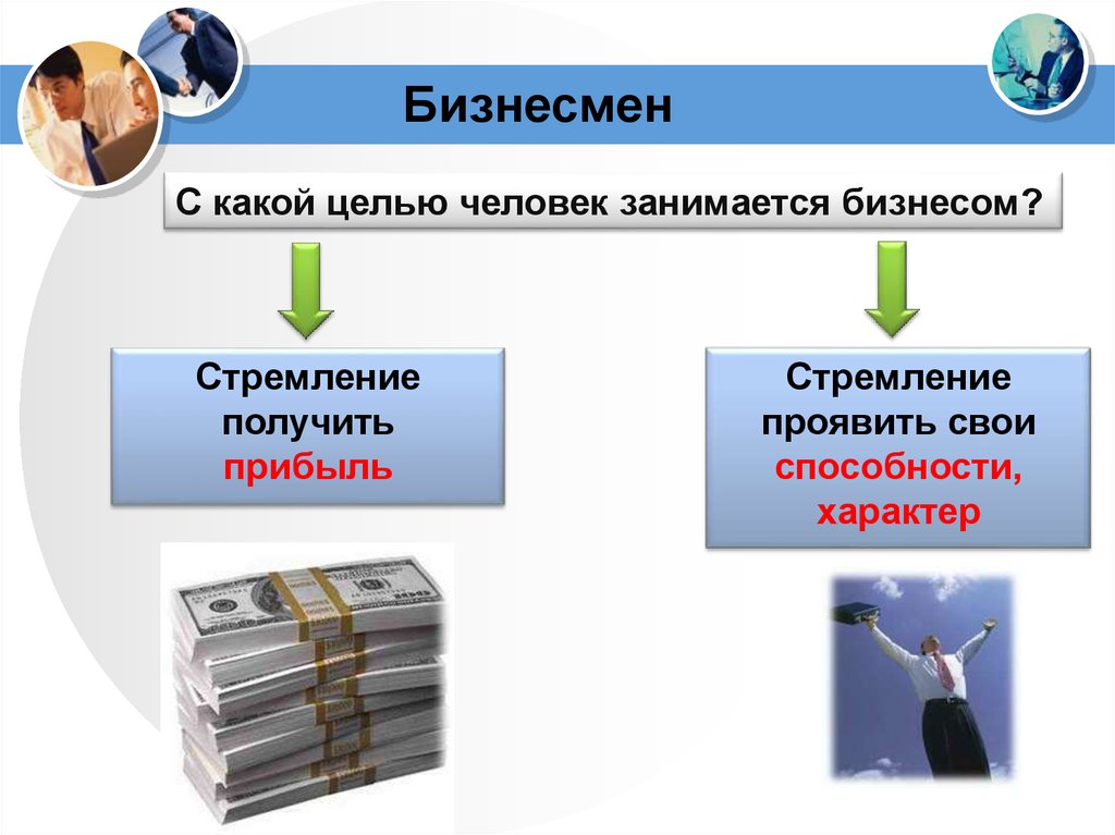 Виды и формы бизнеса презентация 7 класс обществознание фгос презентация