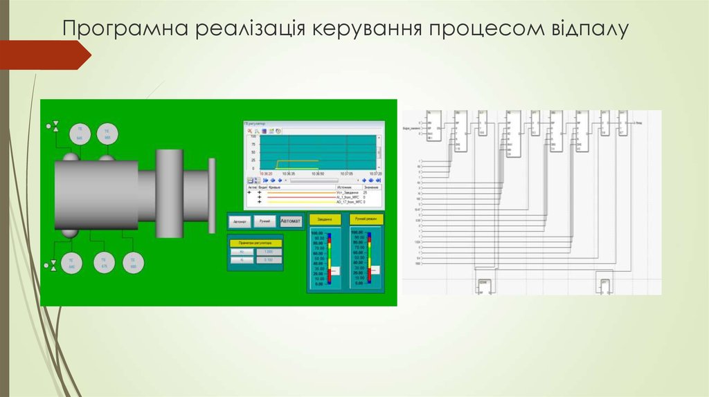 Програмна реалізація керування процесом відпалу