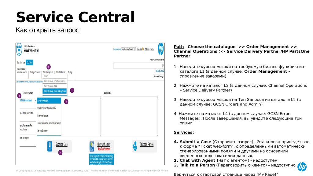 Service center status. Централ сервис.