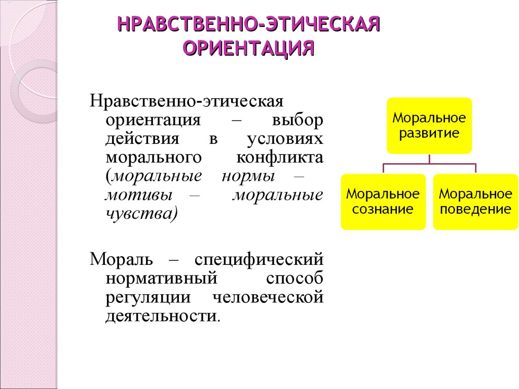 Нравственно этических ориентаций. Нравственно-этическая ориентация это. Нравственно-этические ориентиры. Нравственно-этическая ориентация младших школьников. Морально этическая направленность.