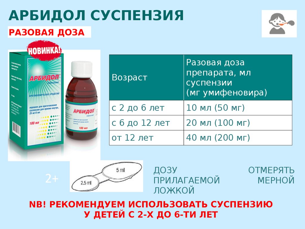 Арбидол для профилактики