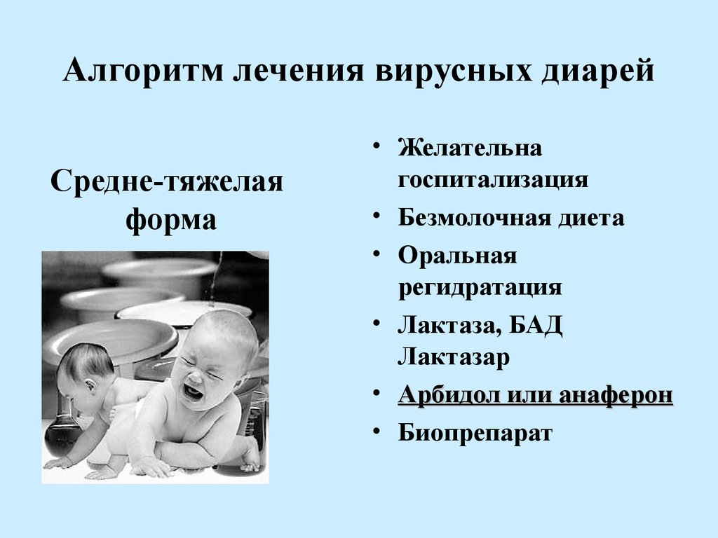 Алгоритм лечения диареи. Вирусные диареи презентация. Диарея у детей презентация. При вирусном поносе лекарства.