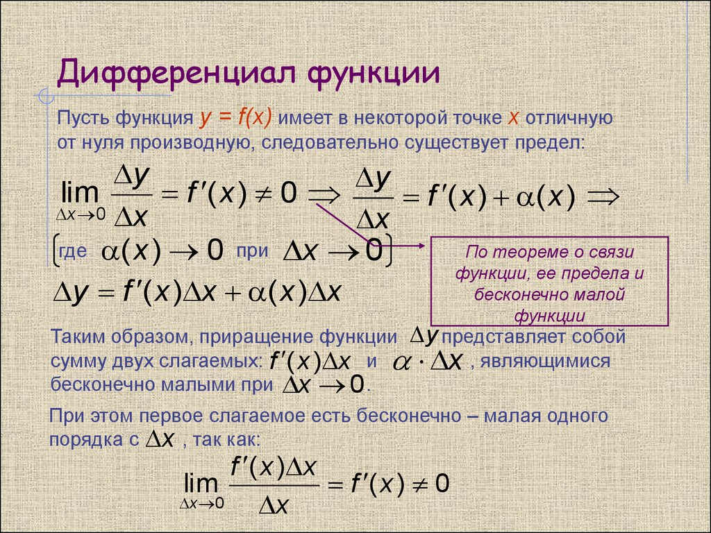 Математический анализ производный. Дифференциал функции. Как обозначается дифференциал функции. Дифференциал функции формула. Дифференциал функции y f x.